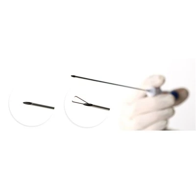 Twarz Zamknięcie System